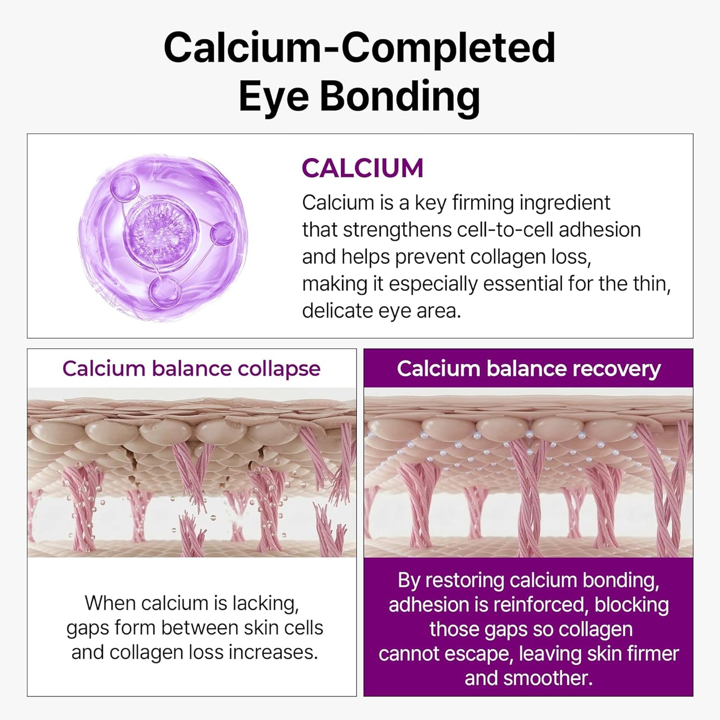 CalciBright UnderEye Cream