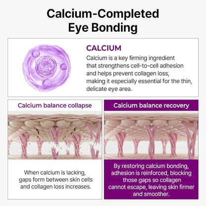 CalciBright UnderEye Cream