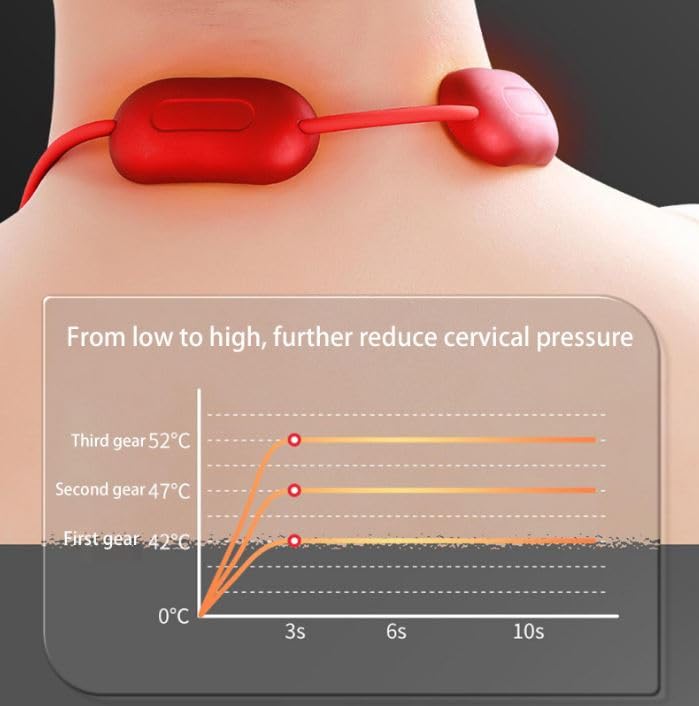 NeckBliss Pro