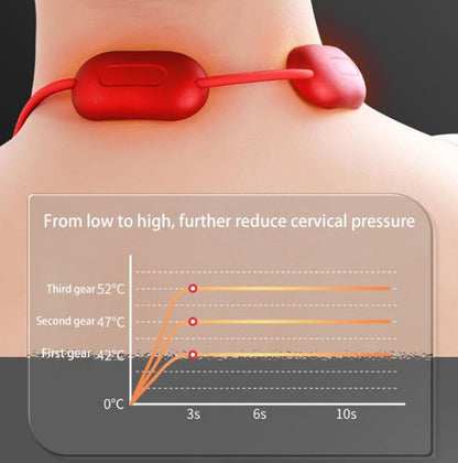 NeckBliss Pro